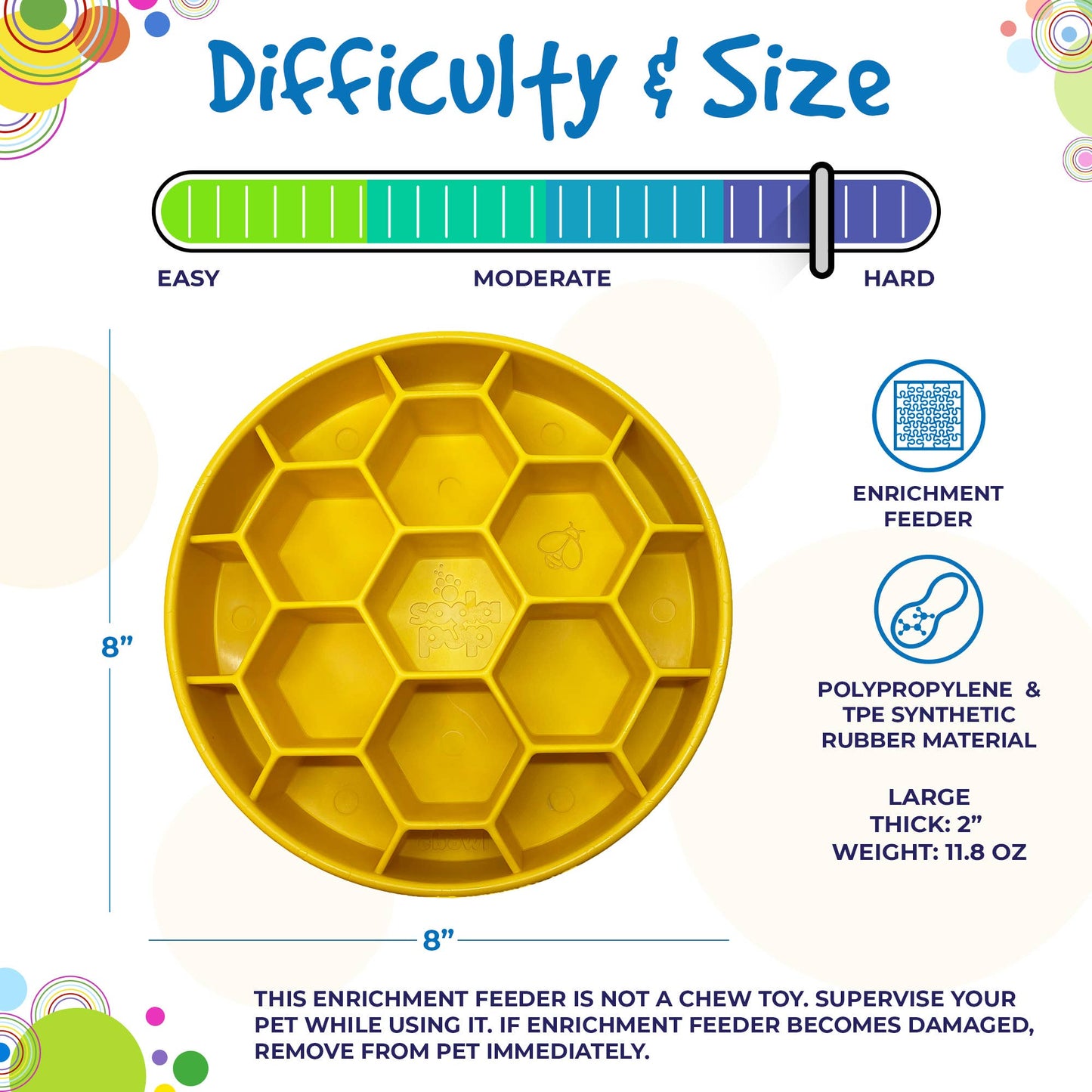 Honeycomb Design eBowl Enrichment Slow Feeder Bowl for Dogs: Yellow