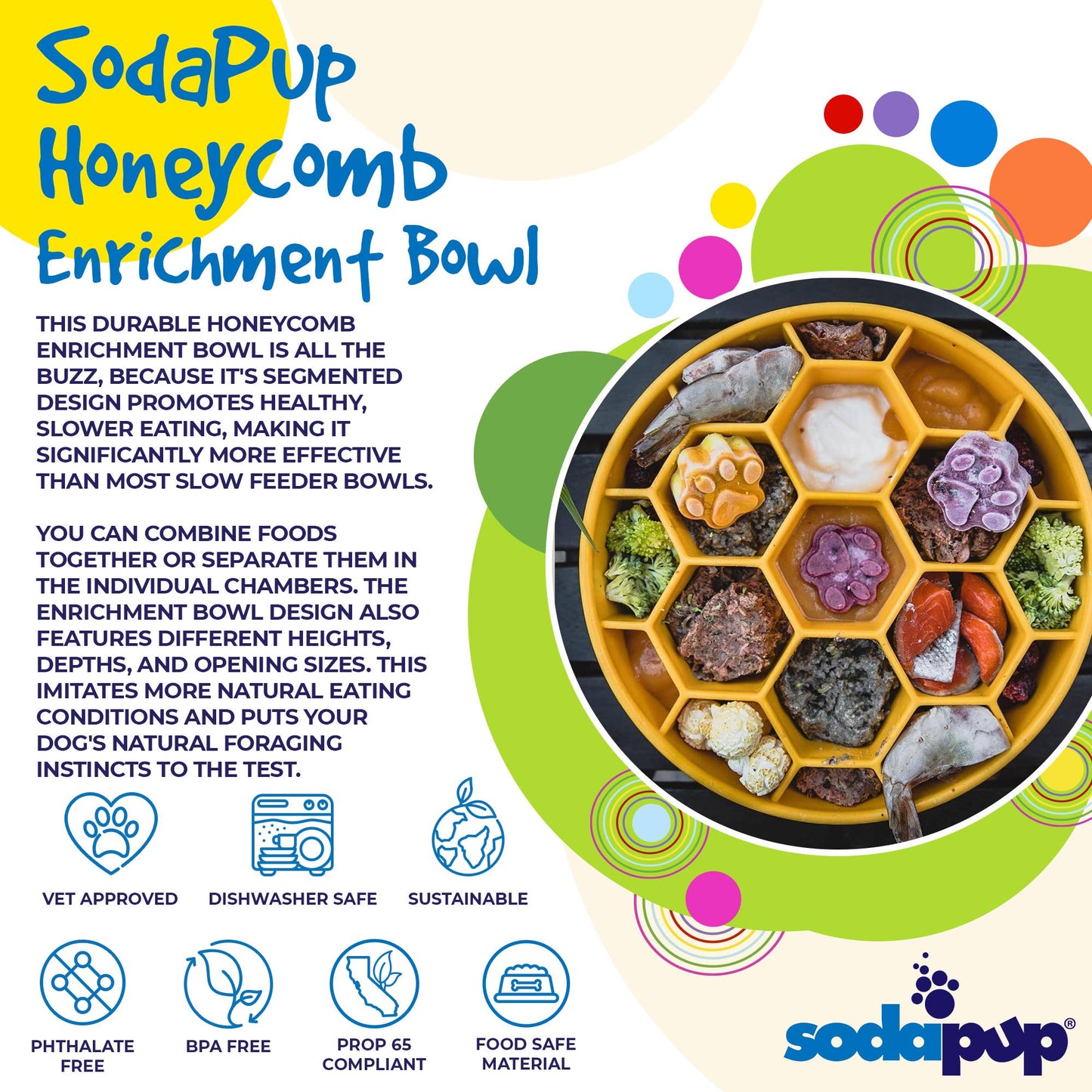 Honeycomb Design eBowl Enrichment Slow Feeder Bowl for Dogs: Yellow