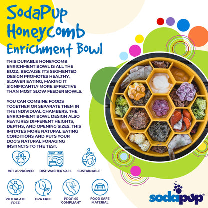 Honeycomb Design eBowl Enrichment Slow Feeder Bowl for Dogs: Yellow