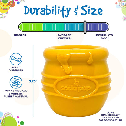 PUP-X Honey Pot Treat Dispenser: Yellow / Large