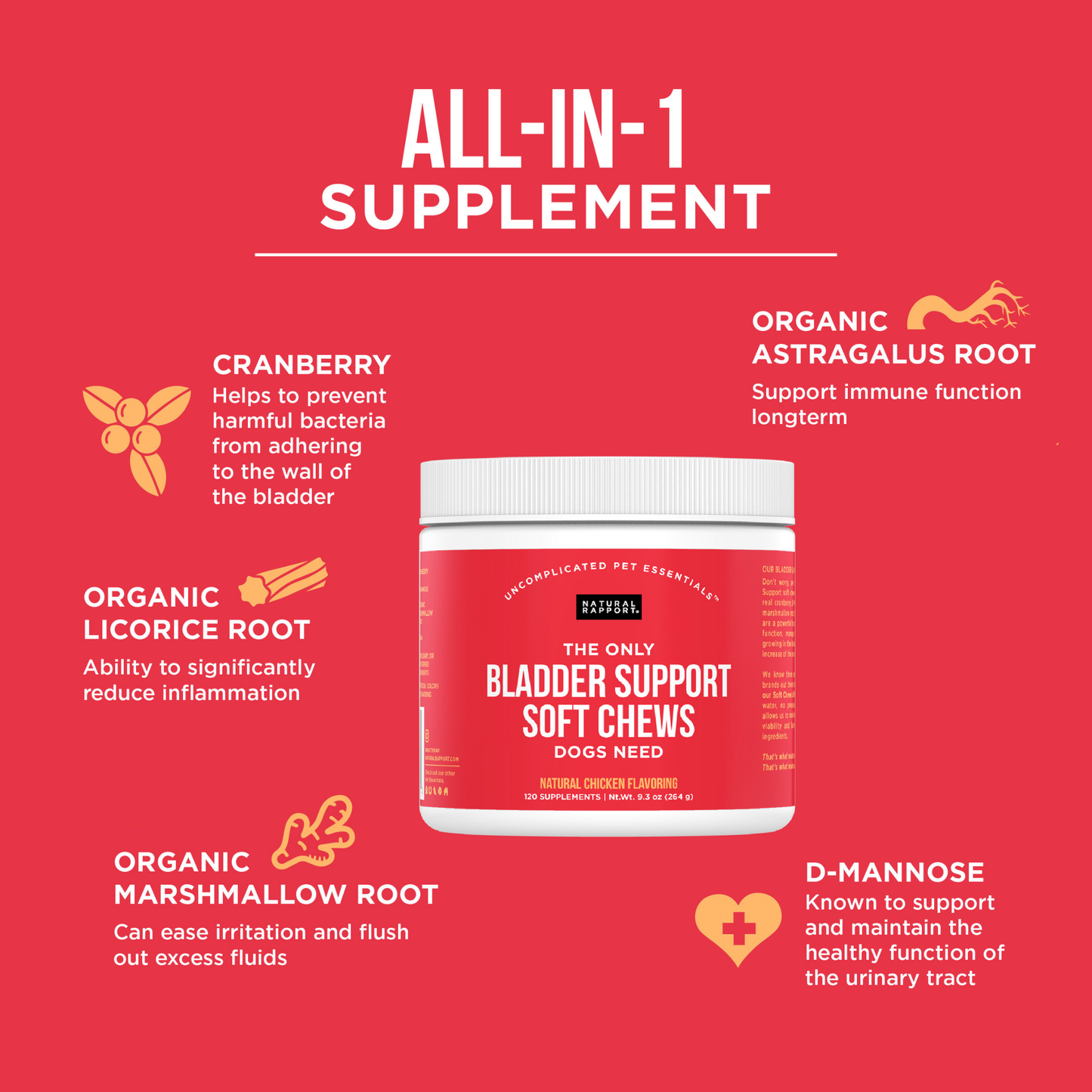 The Only Bladder Support Soft Chews Dogs Need: 120 count jar