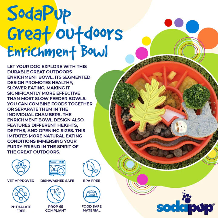 GREAT OUTDOORS DESIGN EBOWL ENRICHMENT SLOW FEEDER BOWL FOR DOGS