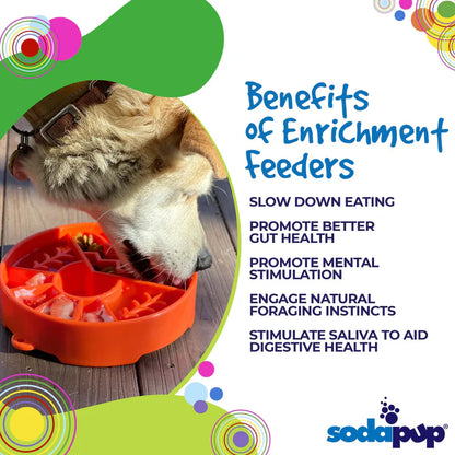 GREAT OUTDOORS DESIGN EBOWL ENRICHMENT SLOW FEEDER BOWL FOR DOGS