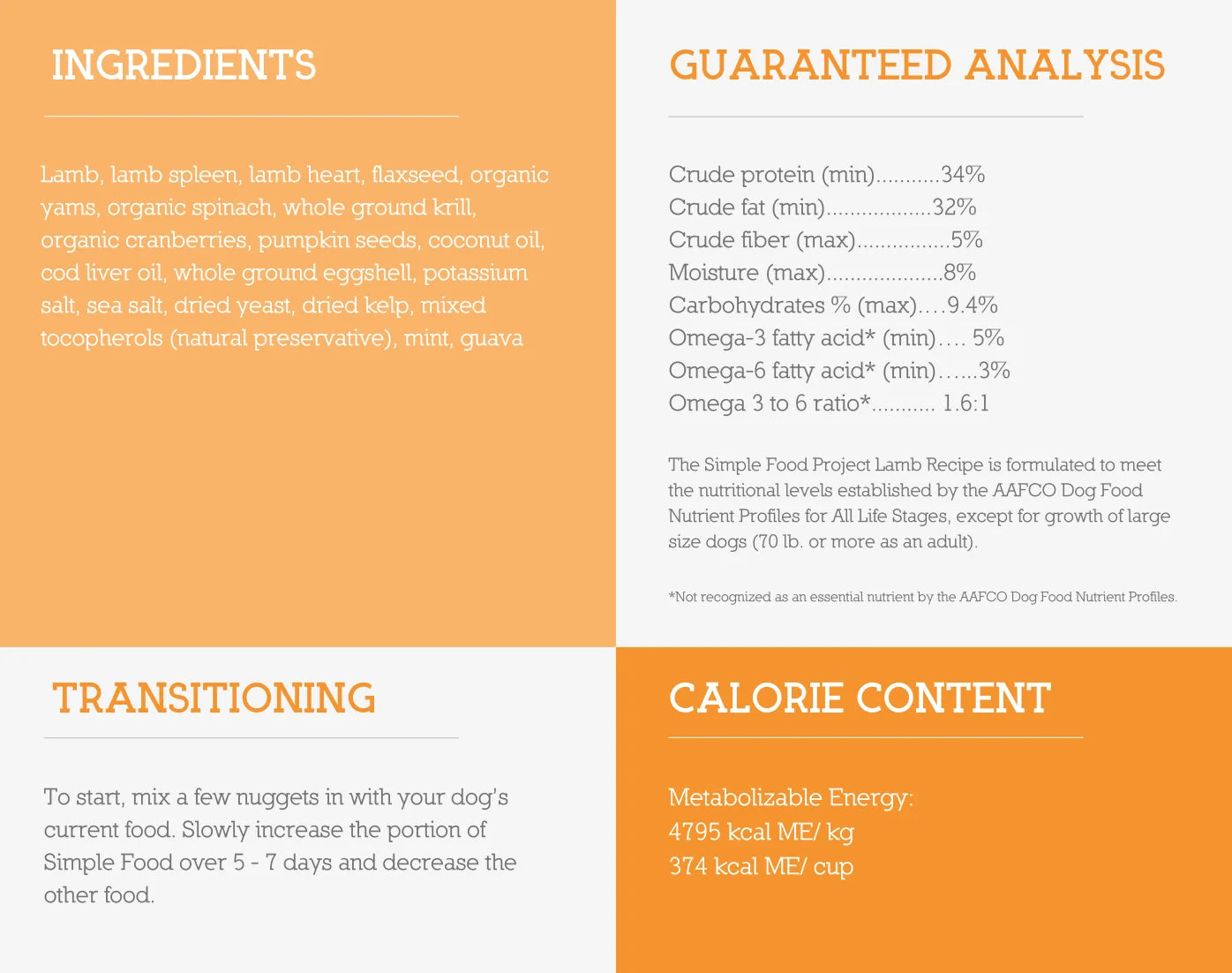 The Simple Food Project Dog Food 1.5lbs & 3lbs